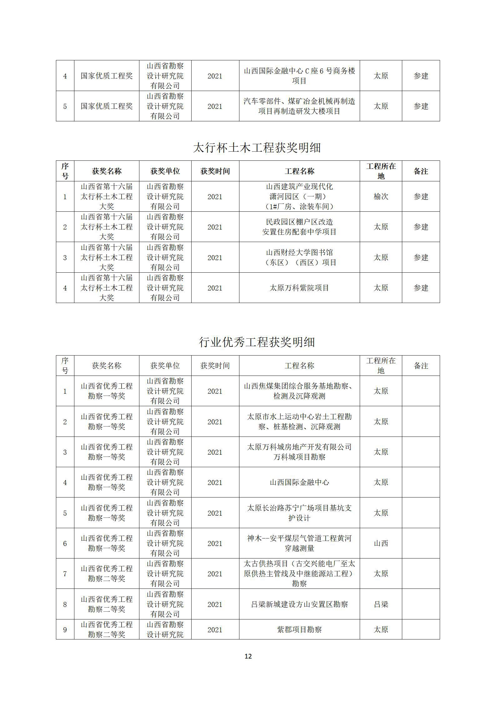 港澳铁盘神算5042论坛