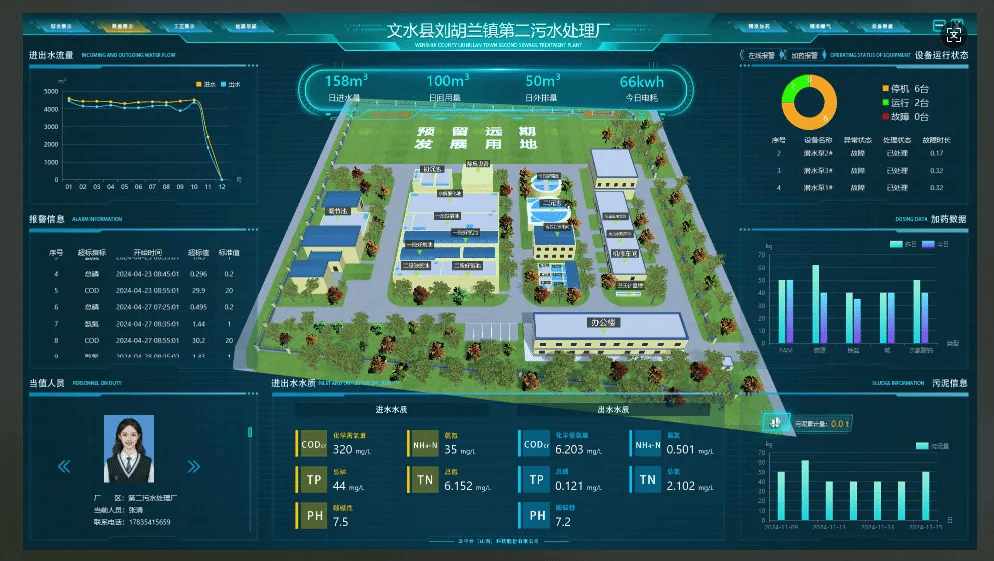 山西建投安装集团中标兰花煤化工节能环保升级改造项目配套污水零排放装置BOO项目